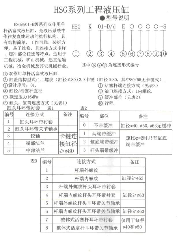 YGQ系列內容6.jpg