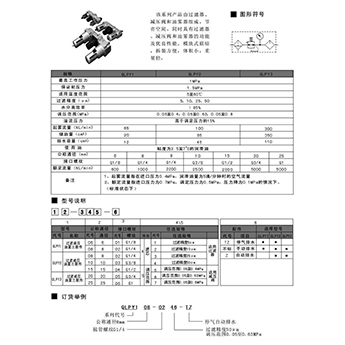 QLPY系列三聯件